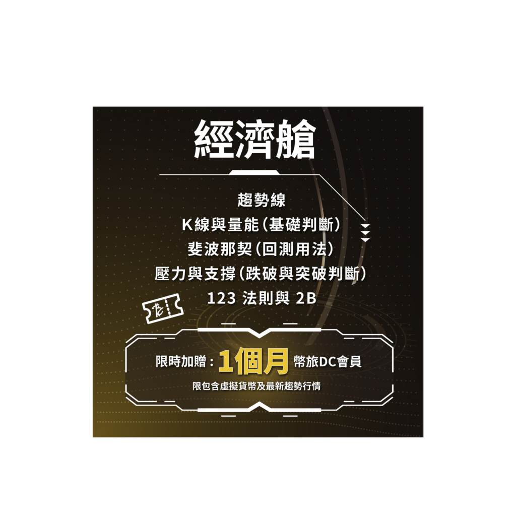 經濟
